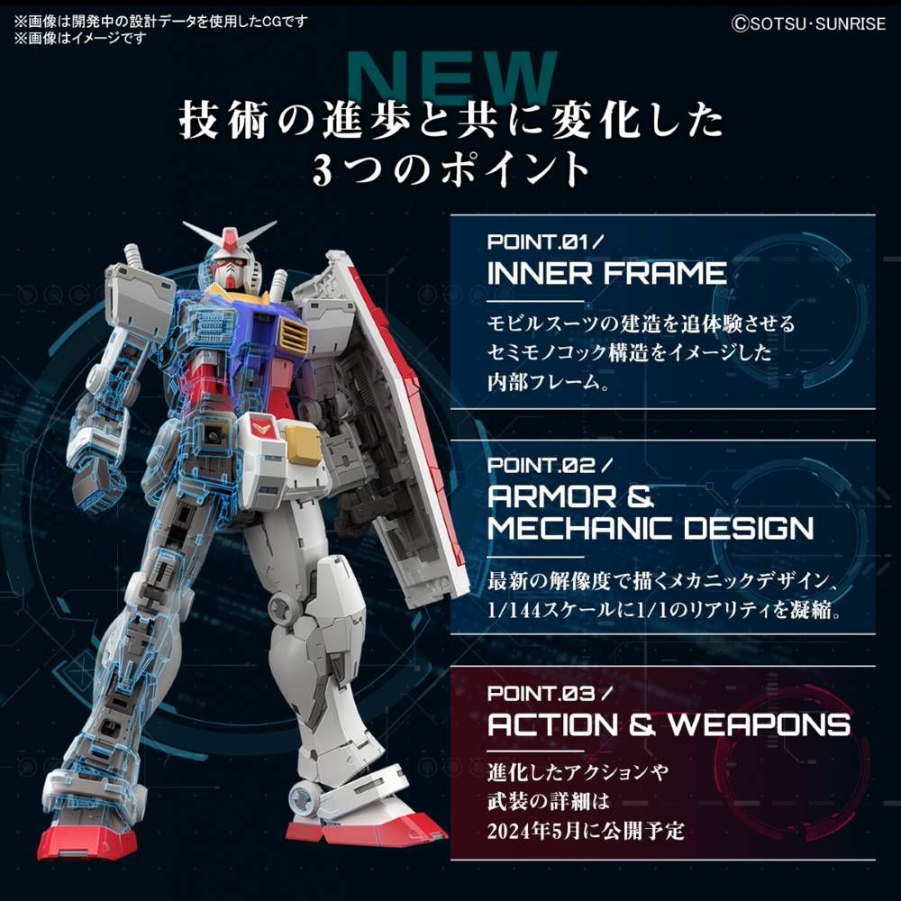 Gundam 1/144 RG #40 Gundam 0079 RX-78-2 Gundam Ver. 2.0 Model Kit
